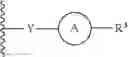 Fig. 83 - MULTIVALENT RAS BINDING COMPOUNDS