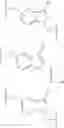 Fig. 891 - MULTIVALENT RAS BINDING COMPOUNDS