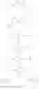 Fig. 899 - MULTIVALENT RAS BINDING COMPOUNDS