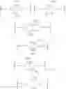 Fig. 901 - MULTIVALENT RAS BINDING COMPOUNDS