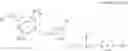 Fig. 907 - MULTIVALENT RAS BINDING COMPOUNDS