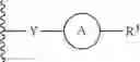 Fig. 908 - MULTIVALENT RAS BINDING COMPOUNDS
