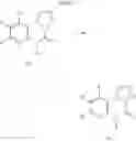Fig. 67 - Antibacterial compounds