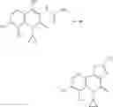 Fig. 90 - Antibacterial compounds