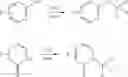 Fig. 08 - Bromodomain inhibitors