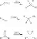 Fig. 09 - Bromodomain inhibitors