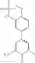 Fig. 216 - Bromodomain inhibitors