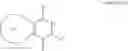 Fig. 85 - Bromodomain inhibitors