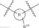 Fig. 09 - Macrocycles as factor XIa inhibitors