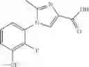 Fig. 145 - Macrocycles as factor XIa inhibitors
