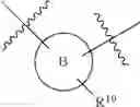 Fig. 82 - Macrocycles as factor XIa inhibitors