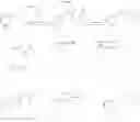 Fig. 93 - Macrocycles as factor XIa inhibitors