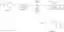 Fig. 15 - Method for producing silane compound having sulfonyl bond