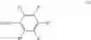 Fig. 18 - Method for producing silane compound having sulfonyl bond
