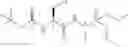 Fig. 14 - Antimicrobial compounds