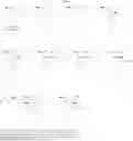 Fig. 08 - Hamamelitannin analogues and uses thereof