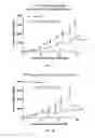 Fig. 03 - Epoxyketone compounds for enzyme inhibition