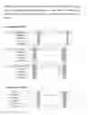Fig. 02 - Dengue virus chimeric polyepitope composed of fragments of non-structural proteins and its use in an immunogenic composition against dengue virus infection