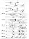 Fig. 03 - Glucose-regulating polypeptides and methods of making and using same
