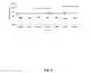 Fig. 11 - Glucose-regulating polypeptides and methods of making and using same