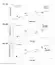 Fig. 20 - Glucose-regulating polypeptides and methods of making and using same