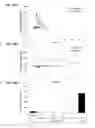 Fig. 22 - Glucose-regulating polypeptides and methods of making and using same