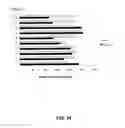 Fig. 26 - Glucose-regulating polypeptides and methods of making and using same