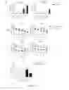 Fig. 14 - CHIMERIC ANTIGEN RECEPTORS (CAR) AND METHODS FOR MAKING AND USING THE SAME