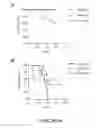Fig. 29 - CHIMERIC ANTIGEN RECEPTORS (CAR) AND METHODS FOR MAKING AND USING THE SAME