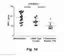 Fig. 11 - MODULATING DISEASE THROUGH GENETIC ENGINEERING OF PLANTS