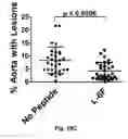 Fig. 14 - MODULATING DISEASE THROUGH GENETIC ENGINEERING OF PLANTS