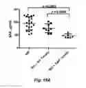 Fig. 18 - MODULATING DISEASE THROUGH GENETIC ENGINEERING OF PLANTS