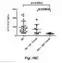 Fig. 20 - MODULATING DISEASE THROUGH GENETIC ENGINEERING OF PLANTS