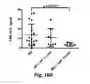 Fig. 21 - MODULATING DISEASE THROUGH GENETIC ENGINEERING OF PLANTS