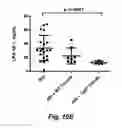 Fig. 22 - MODULATING DISEASE THROUGH GENETIC ENGINEERING OF PLANTS