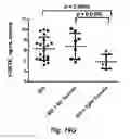 Fig. 24 - MODULATING DISEASE THROUGH GENETIC ENGINEERING OF PLANTS