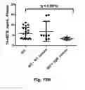 Fig. 25 - MODULATING DISEASE THROUGH GENETIC ENGINEERING OF PLANTS