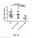 Fig. 26 - MODULATING DISEASE THROUGH GENETIC ENGINEERING OF PLANTS