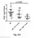 Fig. 27 - MODULATING DISEASE THROUGH GENETIC ENGINEERING OF PLANTS