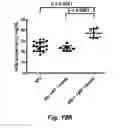 Fig. 28 - MODULATING DISEASE THROUGH GENETIC ENGINEERING OF PLANTS