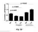 Fig. 29 - MODULATING DISEASE THROUGH GENETIC ENGINEERING OF PLANTS
