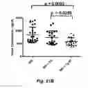 Fig. 31 - MODULATING DISEASE THROUGH GENETIC ENGINEERING OF PLANTS