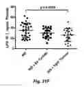 Fig. 35 - MODULATING DISEASE THROUGH GENETIC ENGINEERING OF PLANTS