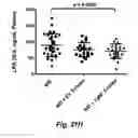 Fig. 37 - MODULATING DISEASE THROUGH GENETIC ENGINEERING OF PLANTS