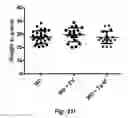 Fig. 38 - MODULATING DISEASE THROUGH GENETIC ENGINEERING OF PLANTS