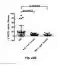 Fig. 40 - MODULATING DISEASE THROUGH GENETIC ENGINEERING OF PLANTS