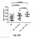 Fig. 42 - MODULATING DISEASE THROUGH GENETIC ENGINEERING OF PLANTS