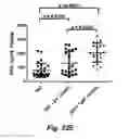 Fig. 43 - MODULATING DISEASE THROUGH GENETIC ENGINEERING OF PLANTS