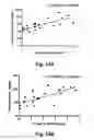 Fig. 45 - MODULATING DISEASE THROUGH GENETIC ENGINEERING OF PLANTS