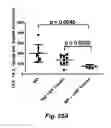 Fig. 48 - MODULATING DISEASE THROUGH GENETIC ENGINEERING OF PLANTS